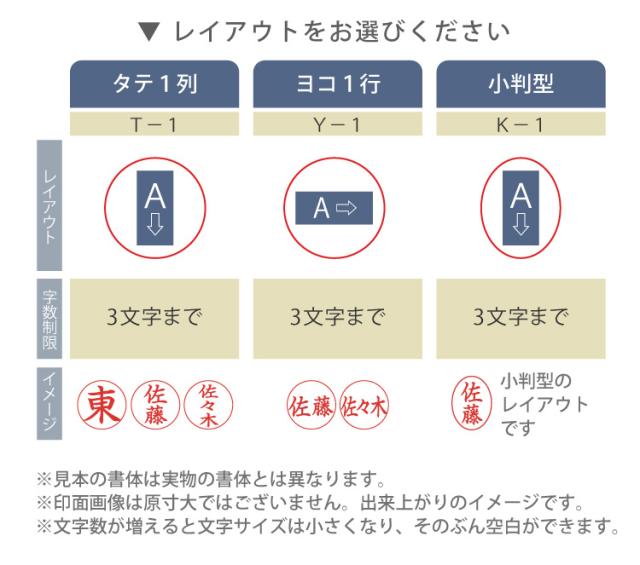 ネーム6レイアウト