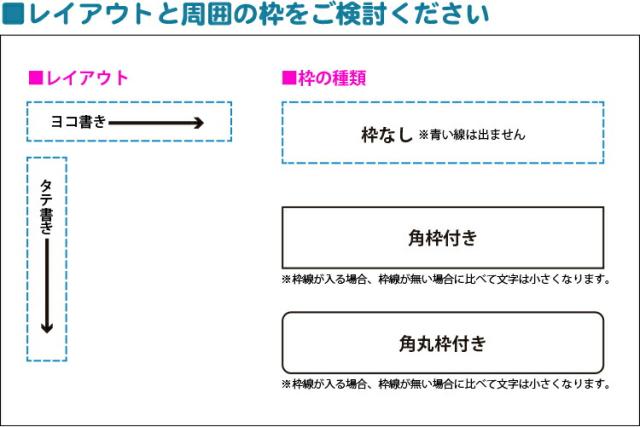 レイアウト