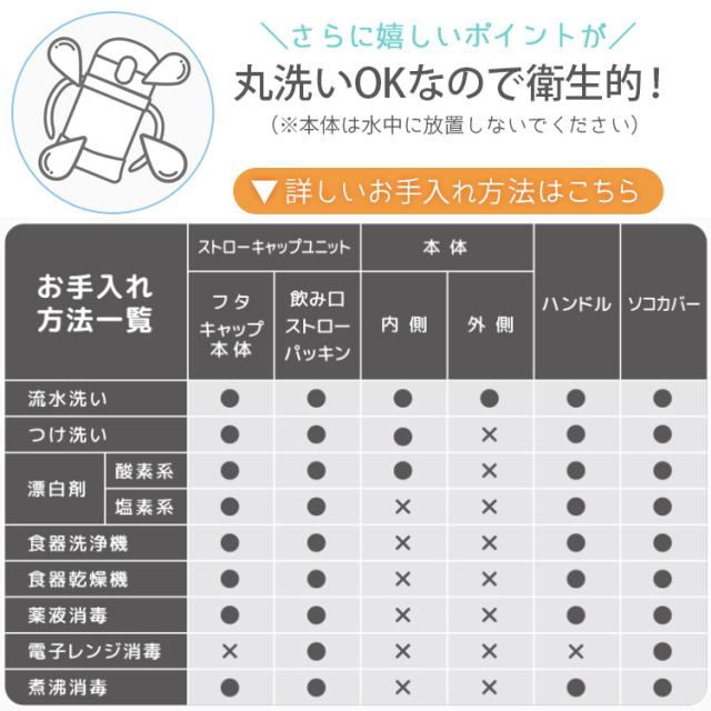 丸洗い可能なので衛生的。ただし、本体は水中に放置しないでください。