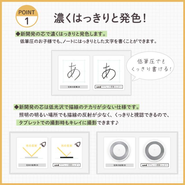 point1・2