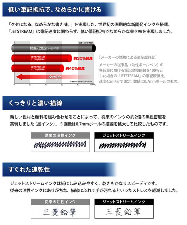 定番のなめらか油性ボールペン