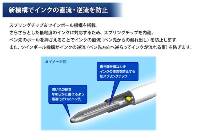 なめらかな書き味