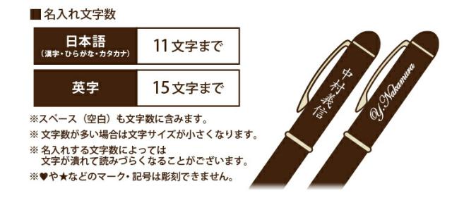 名入れ文字数
