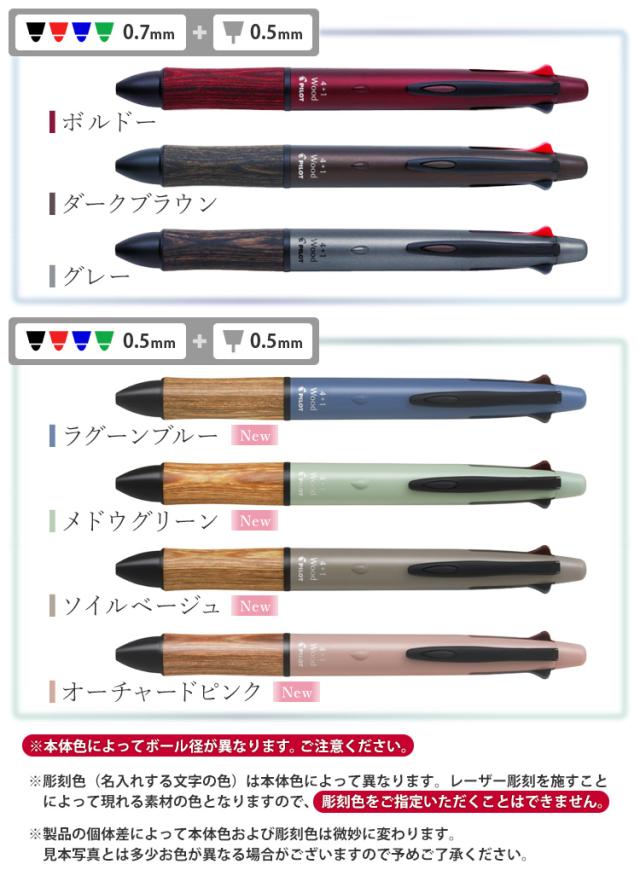 本体色