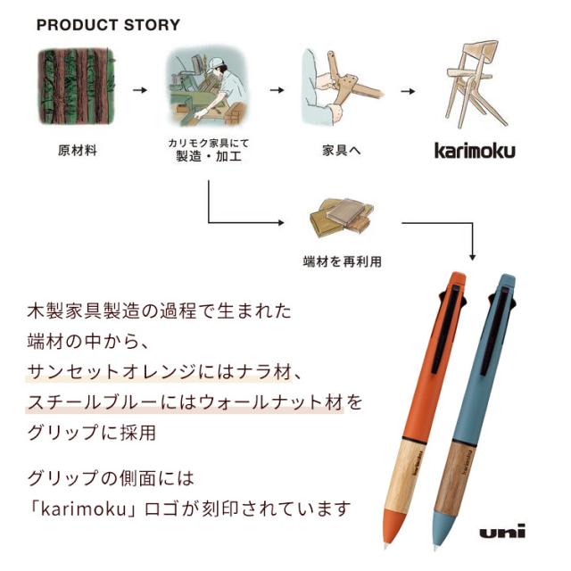 カリモク家具の製造過程で生まれる端材を利用したグリップ