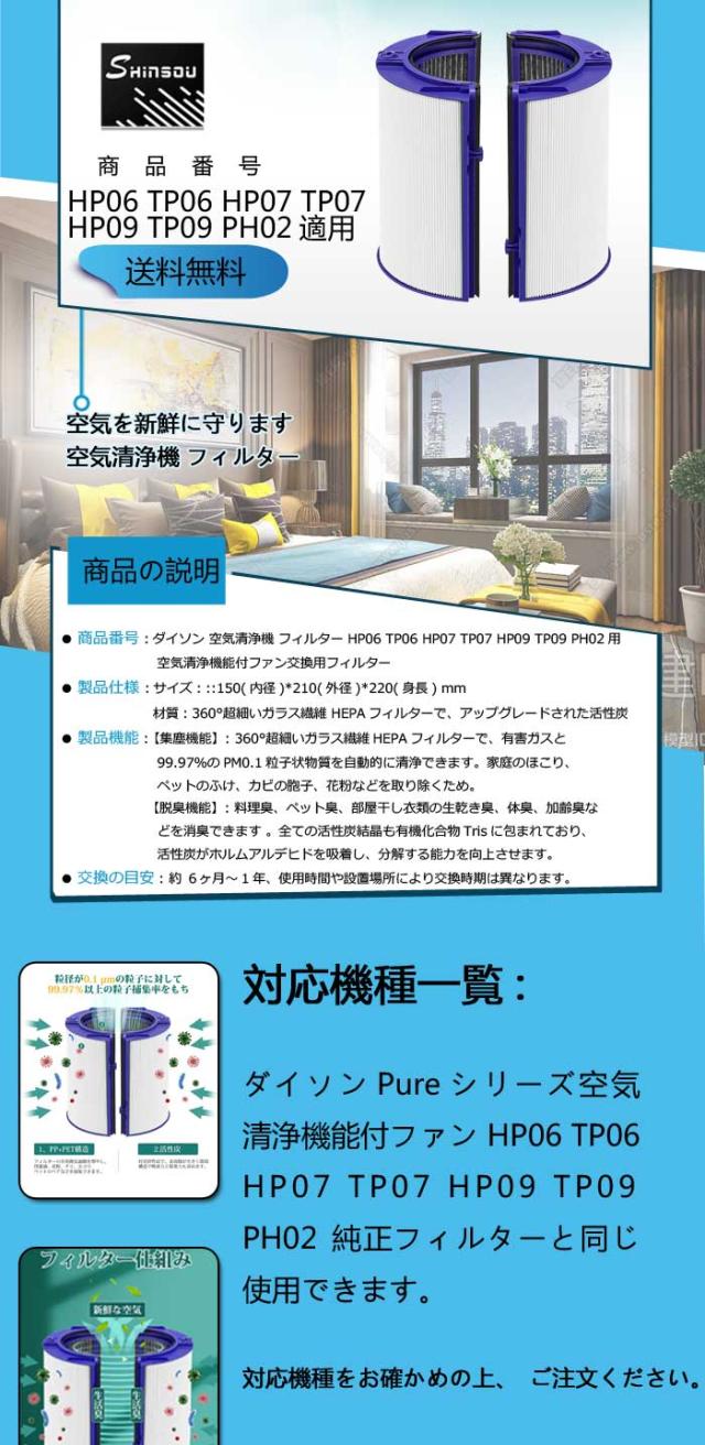 Amway アムウェイ 空気清浄機 S 交換用フィルターセット 互換品