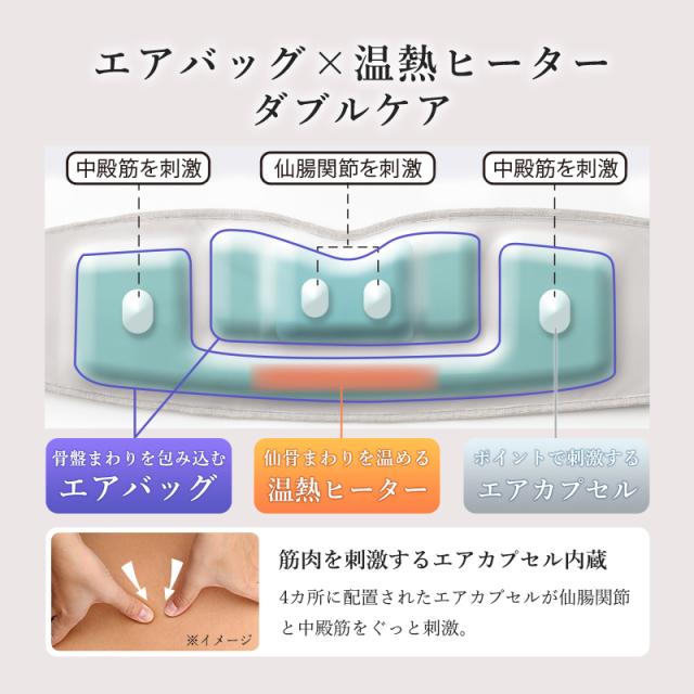 エアバッグと温熱ヒーターで骨盤まわりをダブルケア。4カ所に内蔵のエアカプセルが仙腸関節と中殿筋をぐっと刺激