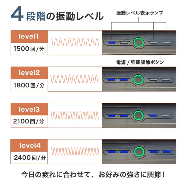 選べる4段階の振動レベル