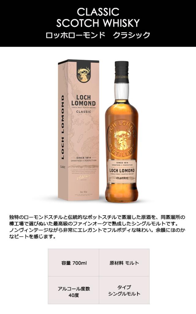 ロッホローモンド