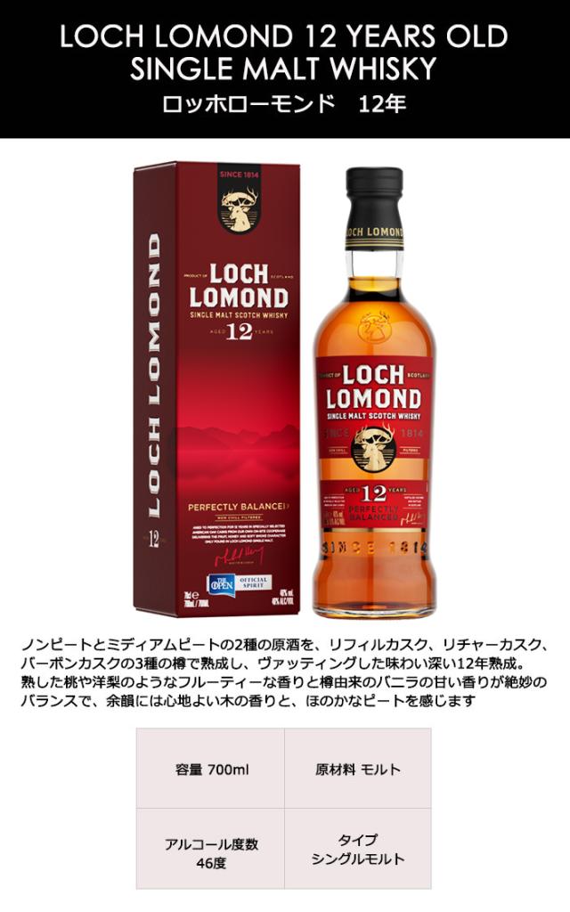 ロッホローモンド