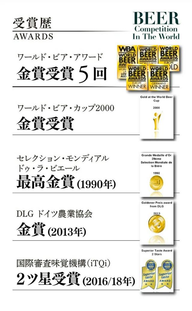 クラウスターラー ドイツ産 ローアルコール ビール ローアル ノンアルコール ビアテイスト 飲料 ノンアル ビールテイスト
