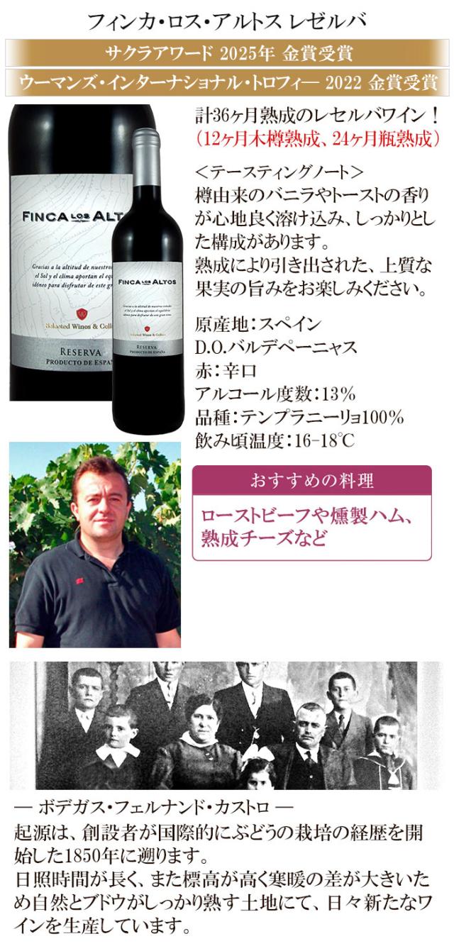 フィンカ・ロス・アルトス レセルバ