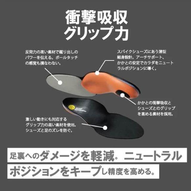 SIDAS シダス SPIKE + スパイクプラス スポーツ 中敷き スニーカー インソール スパイク トレーニング シューズ アーチサポート 扁平足 SIDAS シダス SPIKE + スパイクプラス スポーツ 中敷き スニーカー