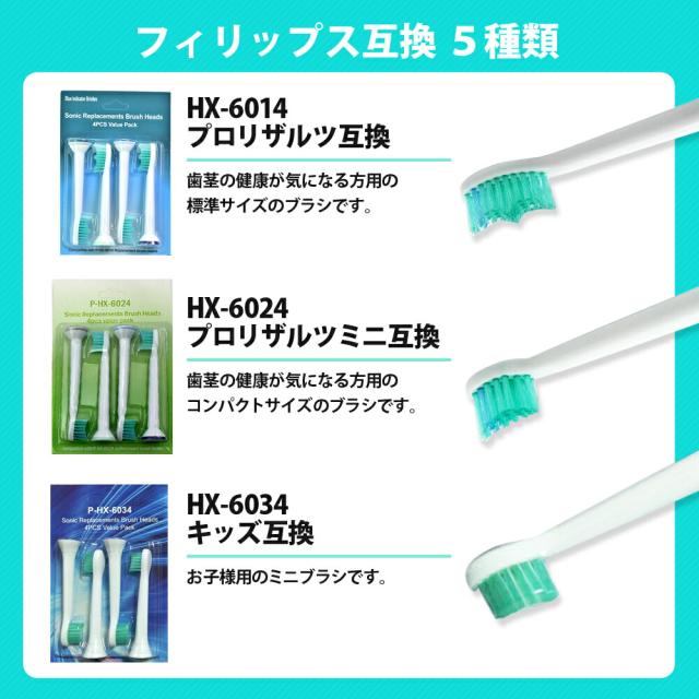 新品未使用 純正品 フィリップス ソニッケアー 替え歯ブラシ  