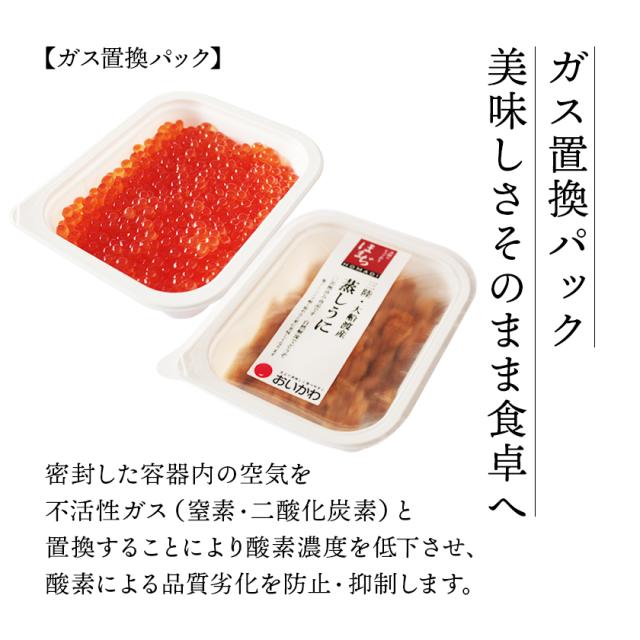 ガス置換パック