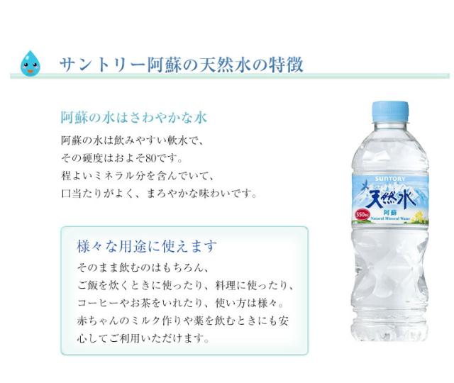 サントリー阿蘇の天然水の特徴