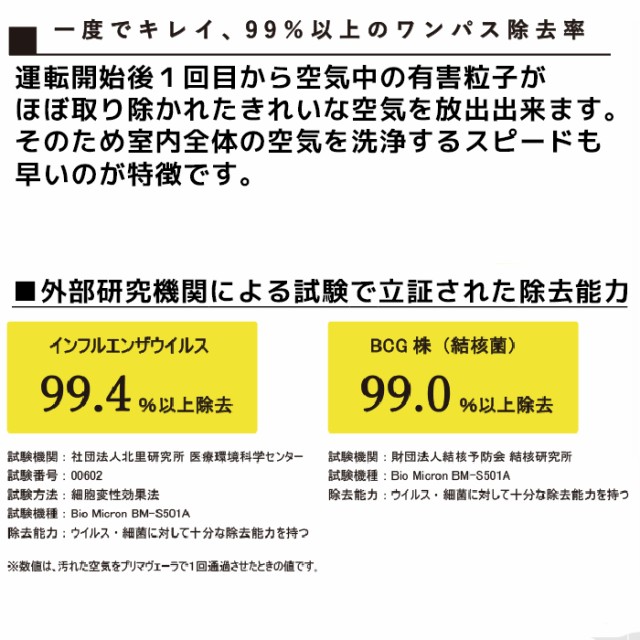 空気清浄機 30畳用 １パス清浄機 PRIMAVERA プリマヴェーラ 特許技術