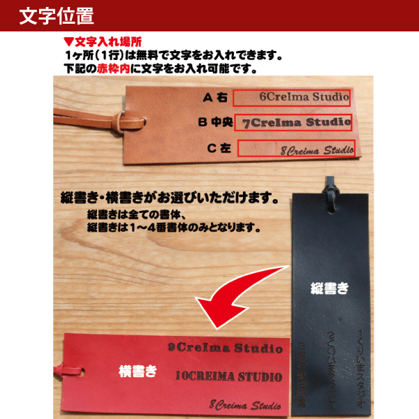 文字位置