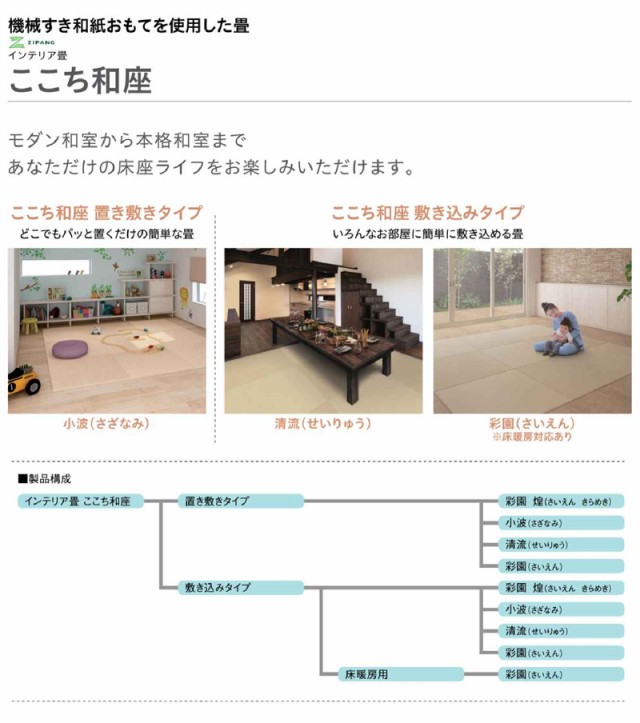 大建工業 ここち和座 置き畳 彩園(さいえん) 厚さ13mmx820x820mm (3枚入) 置き敷きタイプ 簡単置くだけ リフォーム置き畳  DAIKENの通販はau PAY マーケット - スライブストア | au PAY マーケット－通販サイト