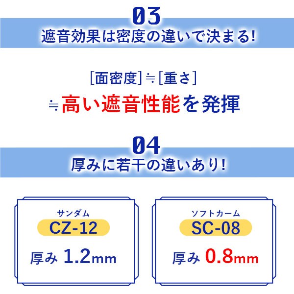 正規取扱店 遮音シート 床 壁 窓 防音対策 面密度2 4の高品質遮音 防音シート ソフトカーム遮音シート 幅940mm 長さ10m Sc 08 床 壁 騒音対策 防 新しいコレクション Mosawweq Com