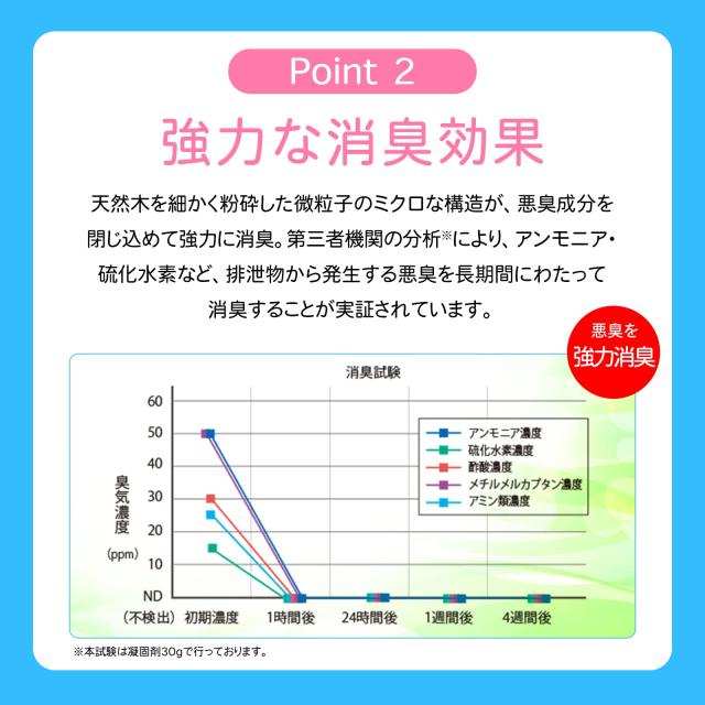 さわやかトイレ ハーブ＆ローズ