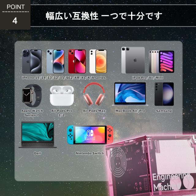 ACアダプター