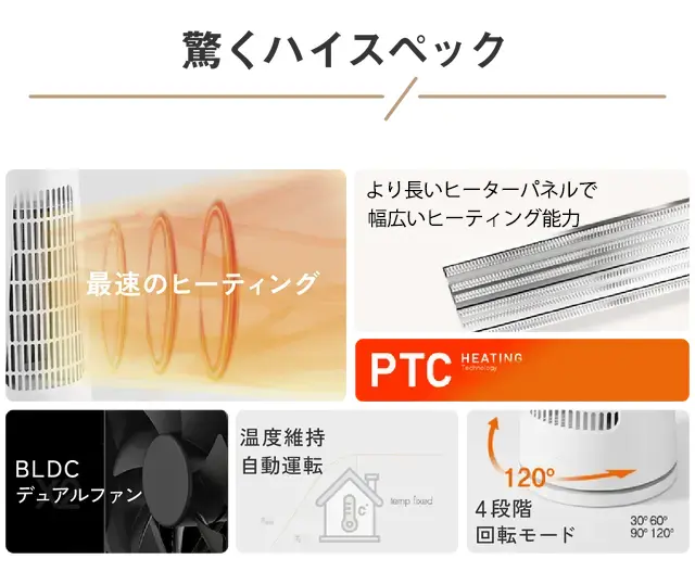 aioLAB i-HEATER
