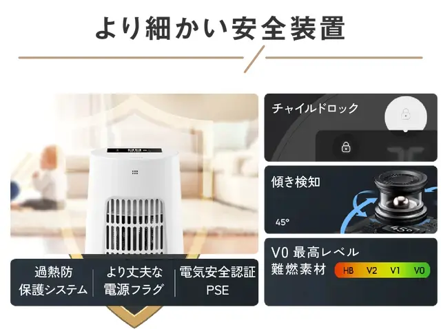 aioLAB i-HEATER