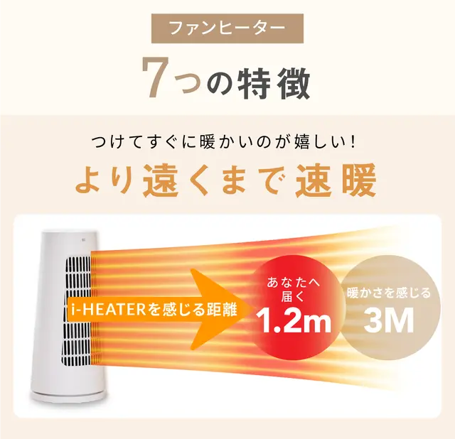 aioLAB i-HEATER