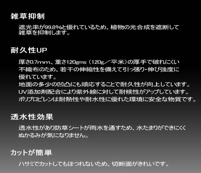 防草シートの説明