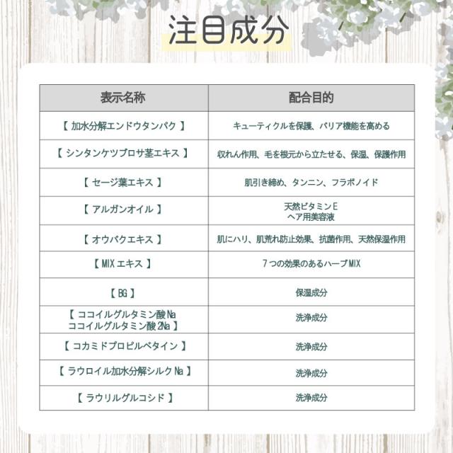 犬 シャンプー オールインワン オーガニック 敏感肌 優しい ケア用品 オーガニックオールインワンシャンプー ペット イヌ いぬシャンプー ハーブ ペットケア