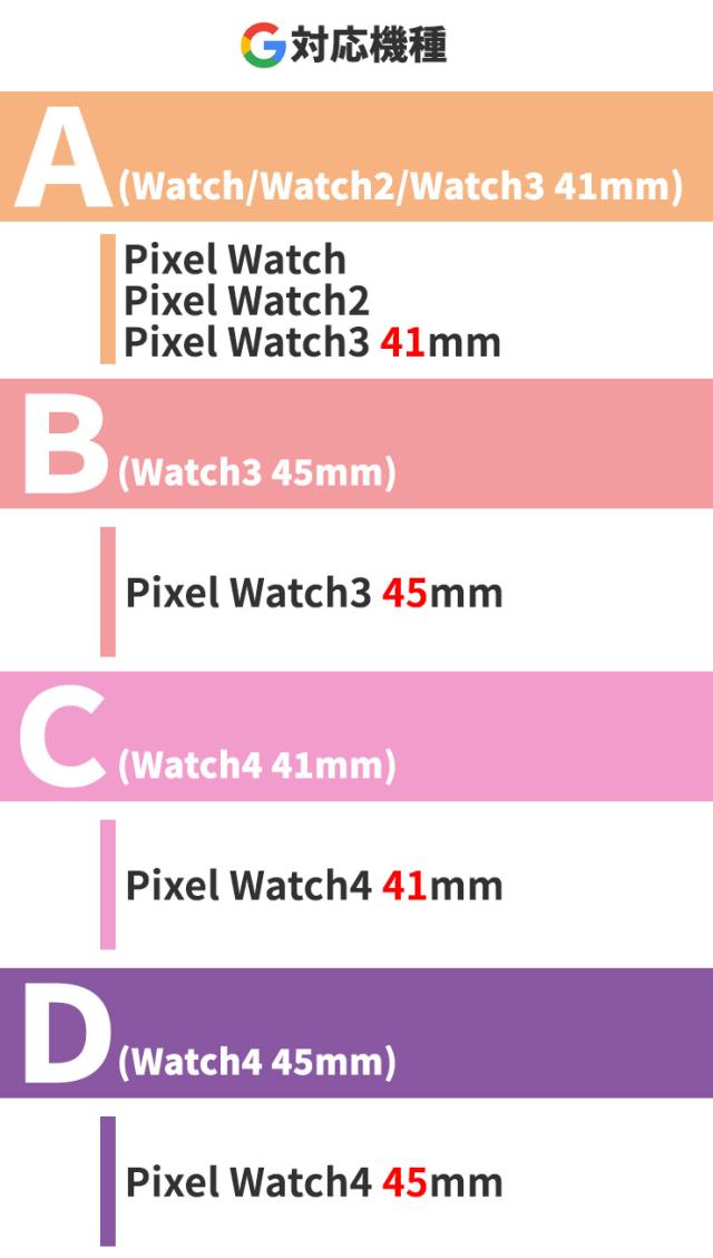 Google Pixel Watch 2022 グーグル ピクセル ウォッチ ケース フィルム カバー
