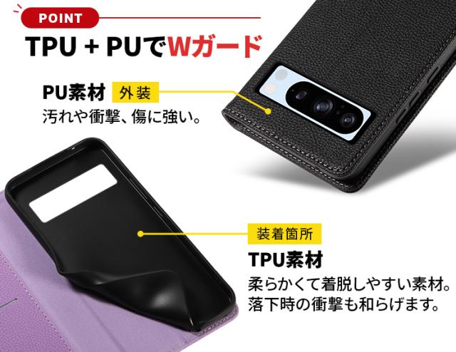 TPU PU ガード 素材