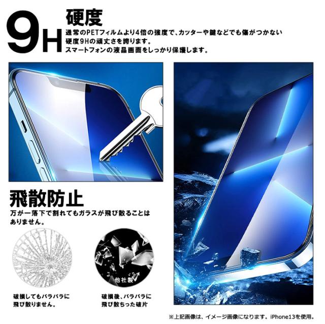 iPhone 16e フィルム ガラスフィルム 保護フィルム スマホフィルム 強化ガラス ガラス 液晶保護 画面保護 飛散防止 指紋防止 硬度9H