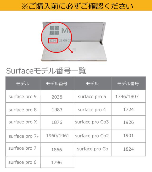 surface ガラスフィルム