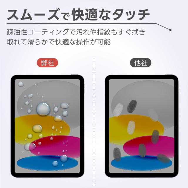 iPad 10.9 iPad10 2022 iPad 10.2 iPad9 2021 第9世代 iPad8 2020 第8世代 iPad7 2019 第7世代 10.2インチ 覗きみ防止フィルム ガラスフィルム フィルム 強化ガラスフィルム 強化ガラス