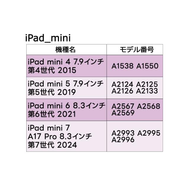 高品質ガラス 硝子 指紋防止 快適 タッチ感 2.5Dラウンドエッジ加工