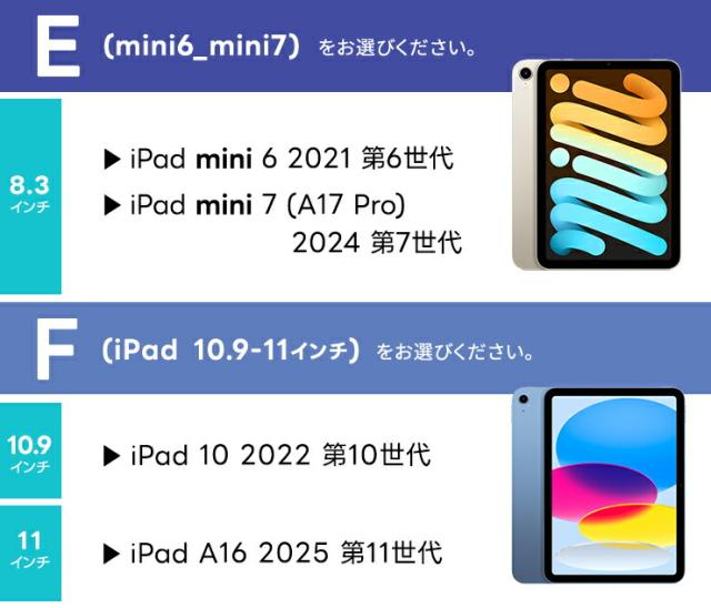 iPad ペーパーライクガラスフィルム