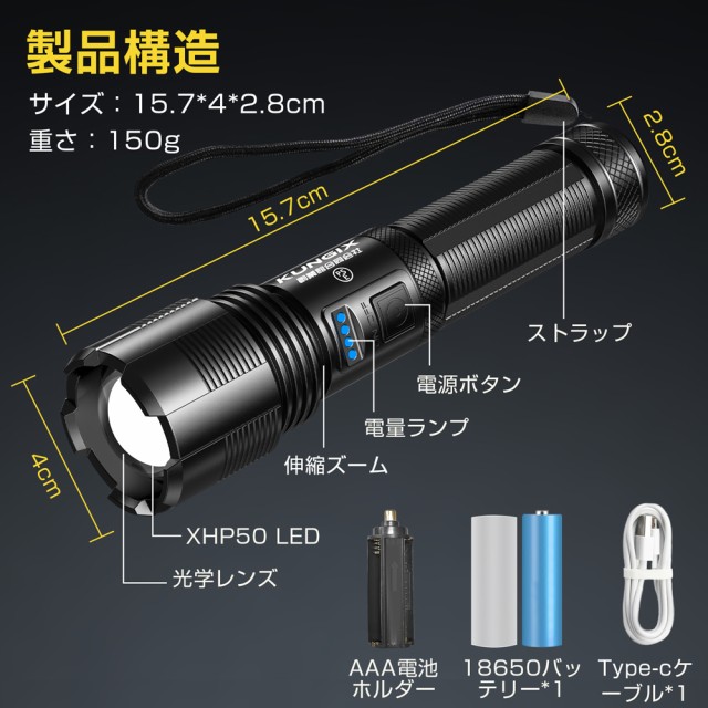 三太郎の日タイムセール】LED懐中電灯 USB充電式 ハンディライト