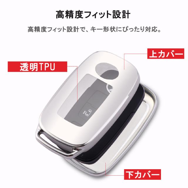 高精度