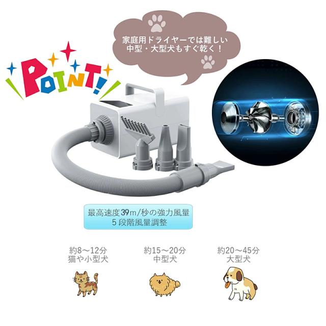 乾燥時間の目安