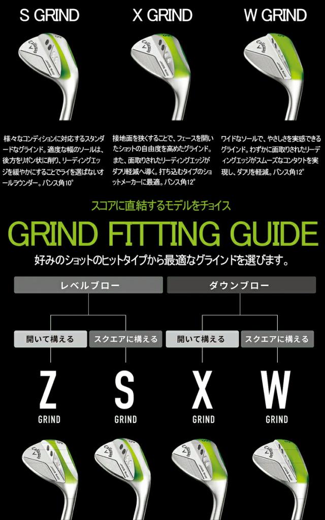2022年モデル日本正規品30％OFF キャロウェイ ゴルフ ジョーズ ロウ ウェッジ クロム仕上げ 軟鉄鋳造 N.S.PRO 950GH neo スチールシャフト 「Callaway JAWS RAW wedge」