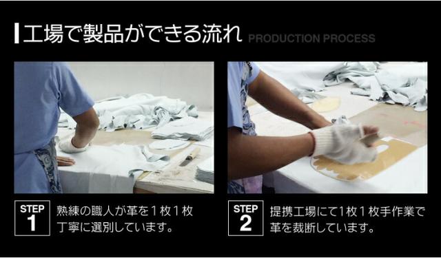 工場で製品ができる流れ