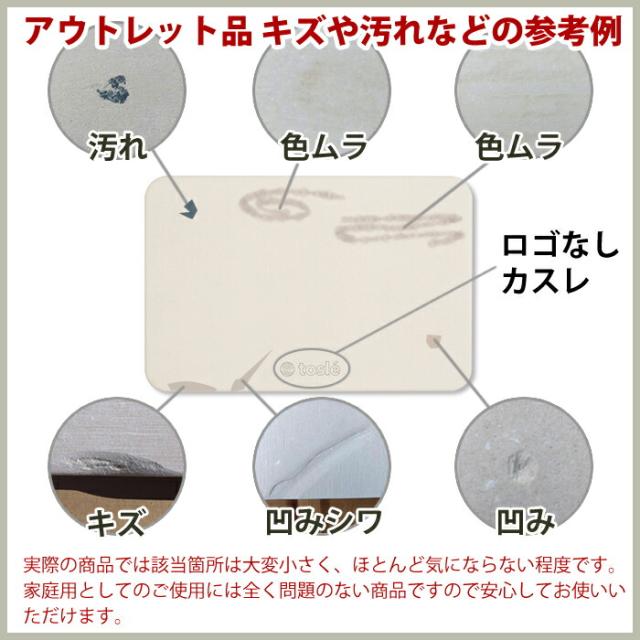 アウトレット説明２