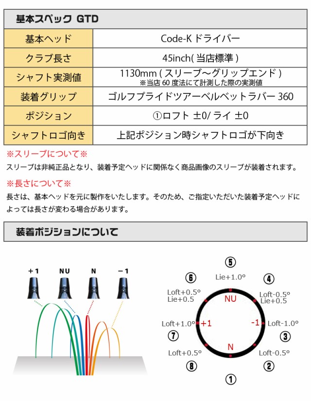 多様な Gtd スリーブ付きシャフト ゴルフシャフト Gt455 Plus Code K アンチグラビティ Ag33 ｇ ジー グラファイトデザイン シャフト Revuemusicaleoicrm Org