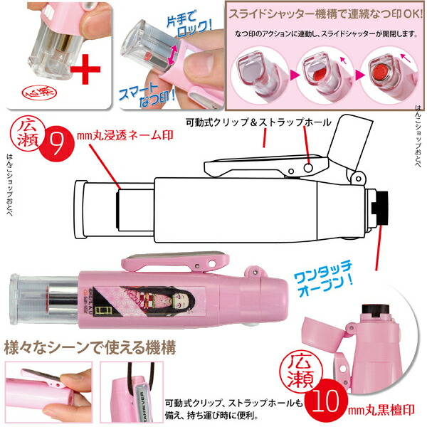 鬼滅の刃・ツインGKキャップレスの機能