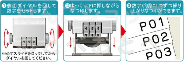 シャチハタ・ページナンバースタンプの機構説明
