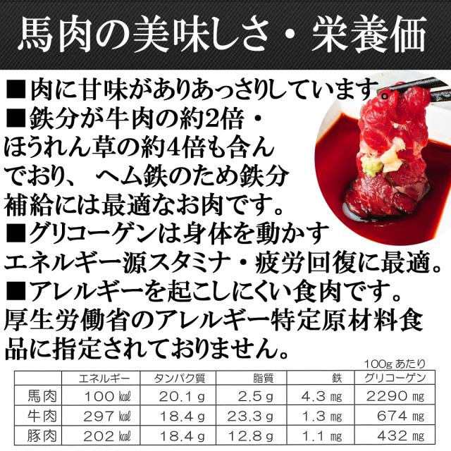 馬肉の美味しさ栄養価