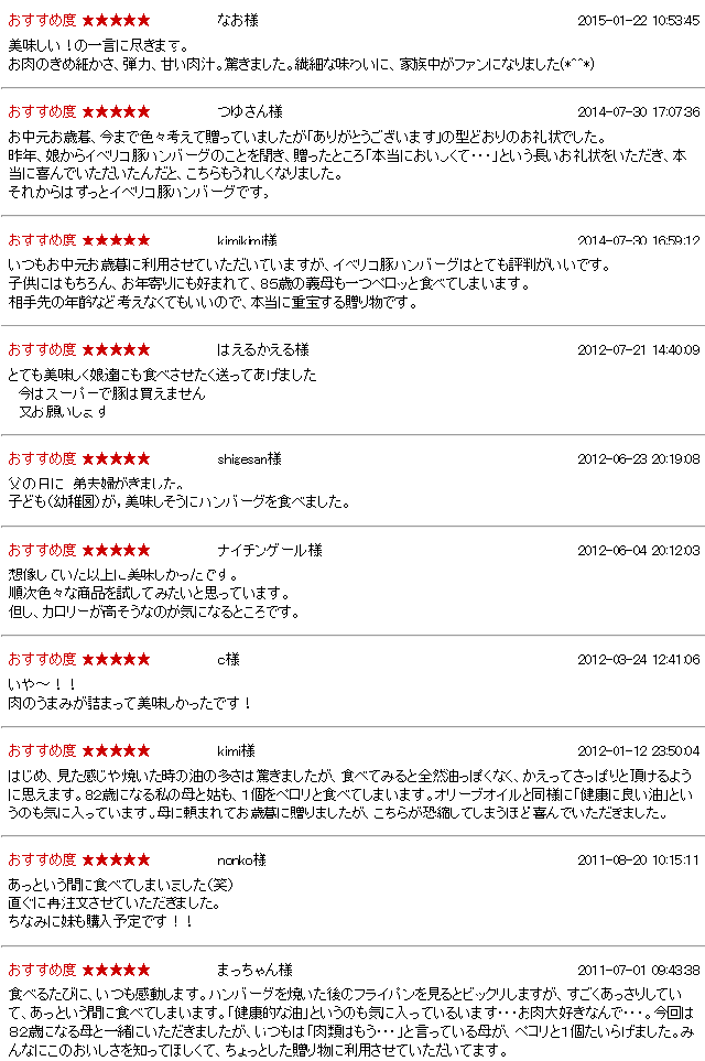 ハンバーグギフト冷凍