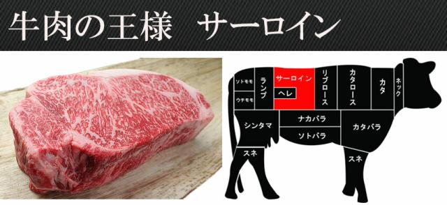 牛肉の大王様サーロインのブロックをスライスしています。